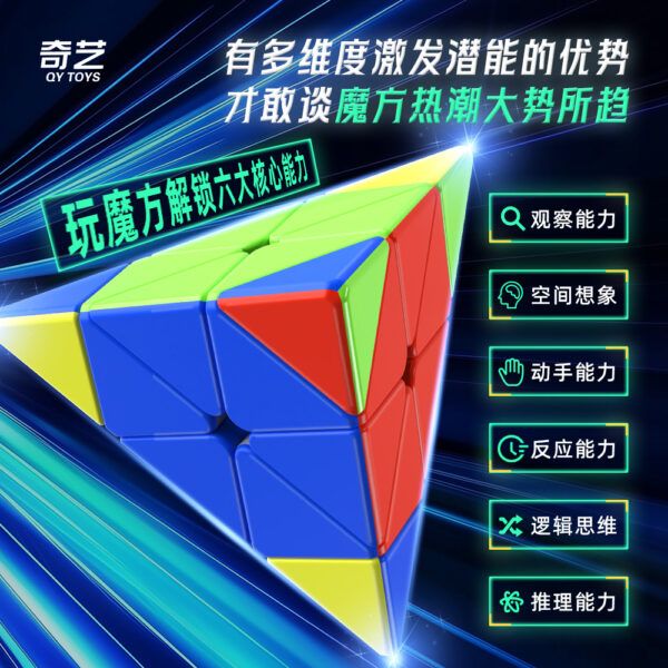 奇藝魔方格 勇士M金字塔 啟明S2 啟明A 金字塔 三階 魔術方塊 3階金字塔 速解 魔方 啟明