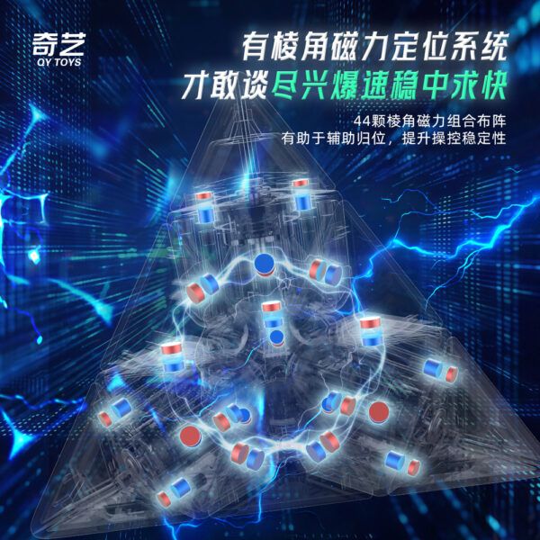 奇藝魔方格 勇士M金字塔 啟明S2 啟明A 金字塔 三階 魔術方塊 3階金字塔 速解 魔方 啟明