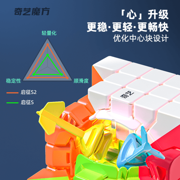 启征S2五阶九宫格 中文版2