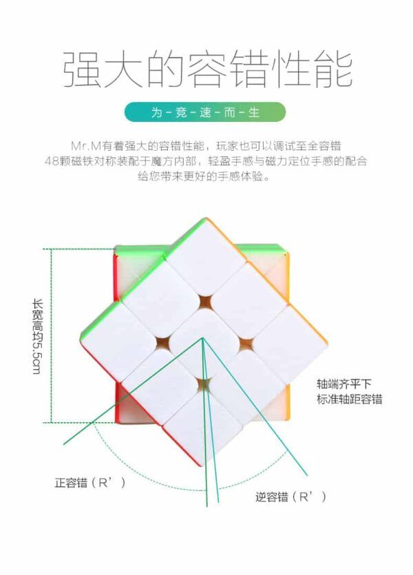 聖手磁先生7