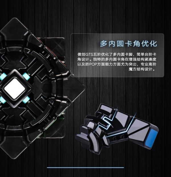 傲创gtsgtsm合并 04