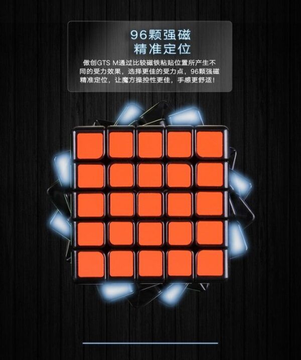 傲创gtsgtsm合并 05