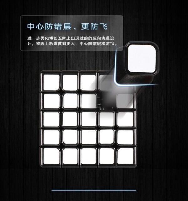 傲创gtsgtsm合并 07
