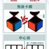 啟航W3