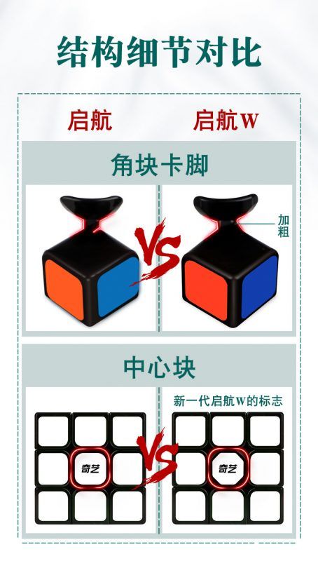 啟航W3