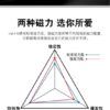 详情页 1 2 01 2