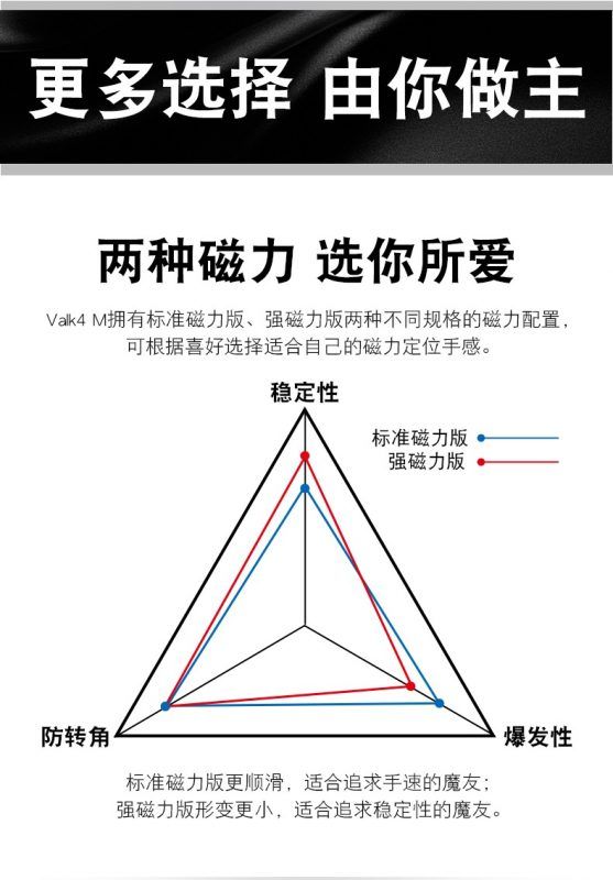 详情页 1 2 01 2