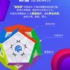 gan五魔方6