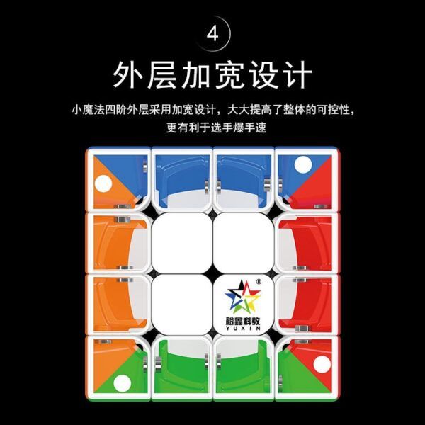 裕鑫 小魔法 四階 磁力 小魔法M 魔術方塊 速解 魔方 磁鐵 M 智勝 4階 益智玩具