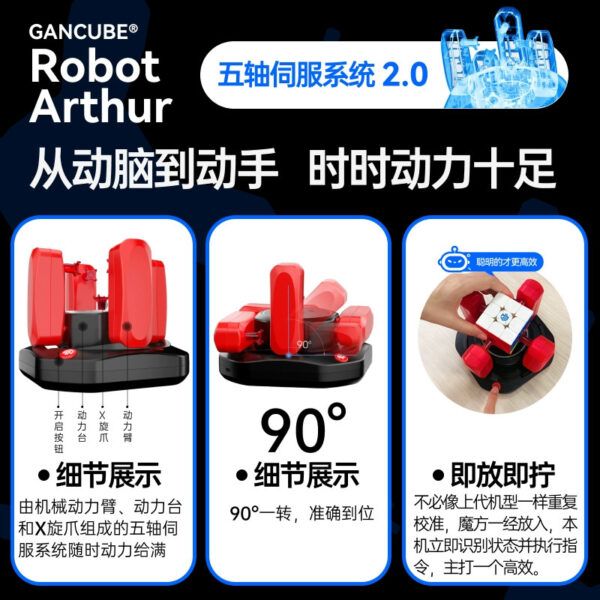 GAN ROBOT V2 魔方 356i 三階 淦源 魔術方塊 機器人 二代 自動速解 打亂