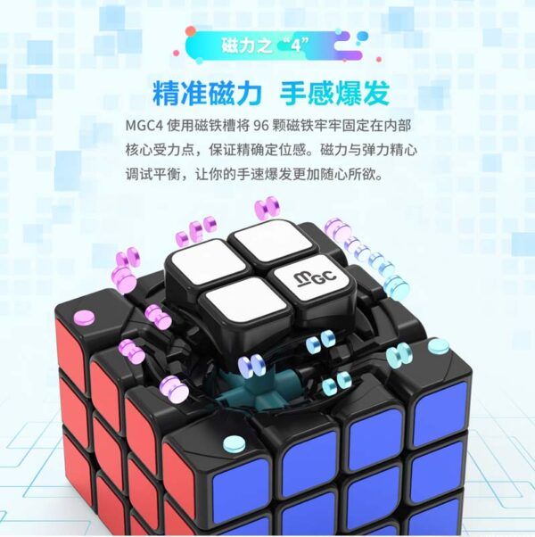 MGC 四階 永駿 磁力 4階 魔術方塊 速解 魔方 四階 艷麗六色 6CM 益智玩具 MGC4 商檢