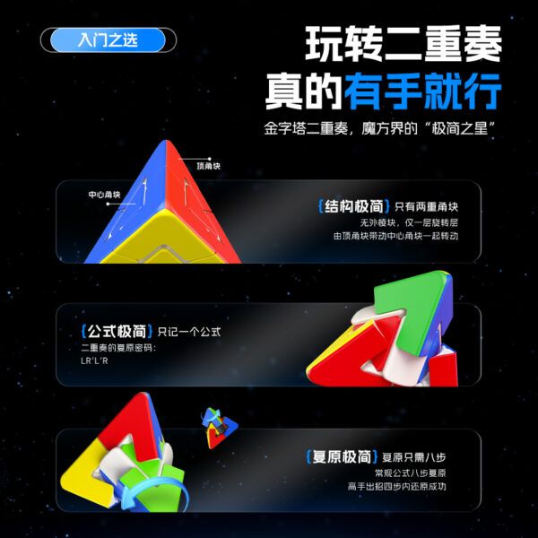 金字塔二重奏 【小小店舖】魔域 球軸磁力 異形 魔方 meffert 金字塔 2重奏 魔術方塊 益智玩具 魔方小天地