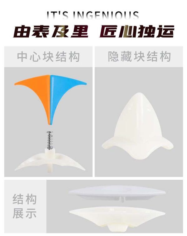 聖手 魔眼 魔術方塊 磨砂 四軸 異形 魔方 簡單 彩色 卡角 兒童 益智玩具 同楓葉解法