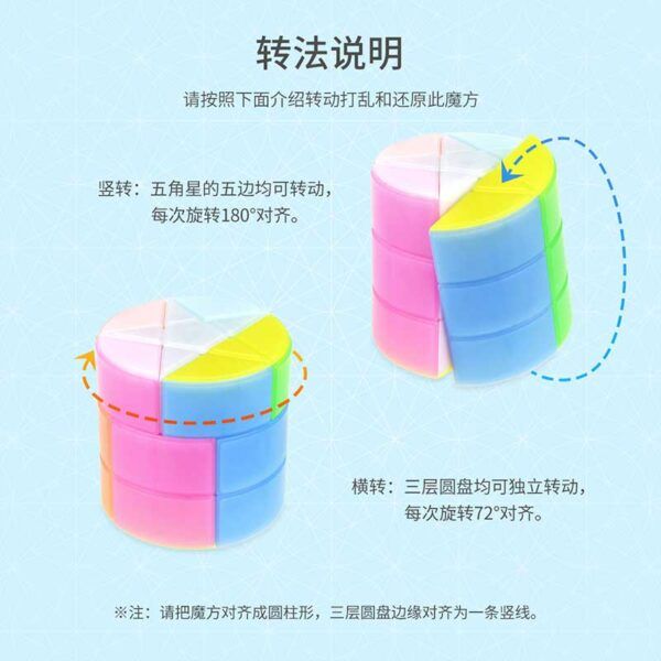 永駿七彩星5 七彩星 永駿 魔術方塊 異形 圓柱 魔方 益智玩具 五角星 星星 商檢合格 七色 7彩星 魔方小天地
