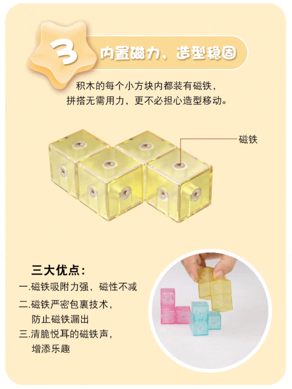 磁力積木奇藝魔方格 磁力 積木 索碼 透明彩色 魔術方塊 魔方 益智玩具 卡片版 puzzles