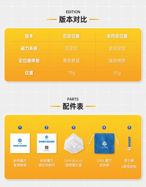 淦源 斜轉 GAN 磁力 魔術方塊 芯定位 全向軸定位 魔方 數調 skewb M GES 魔術方塊