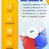 淦源 斜轉 GAN 磁力 魔術方塊 芯定位 全向軸定位 魔方 數調 skewb M GES 魔術方塊