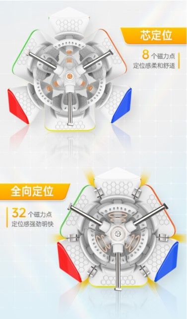 淦源 斜轉 GAN 磁力 魔術方塊 芯定位 全向軸定位 魔方 數調 skewb M GES 魔術方塊
