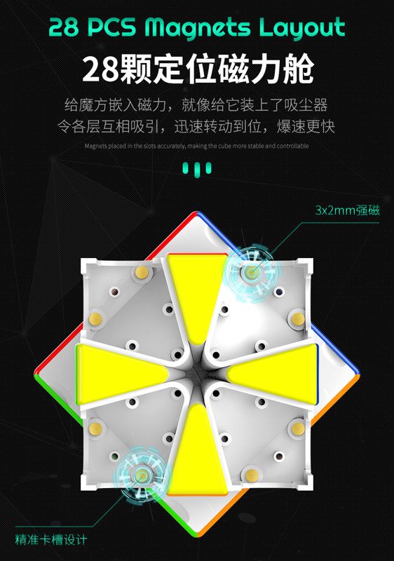 MGC SQ-1 永駿 異形 魔術方塊 SQ 1 扇形 魔方 速解 益智玩具 square 彩色