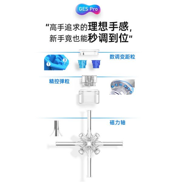 GAN duo 11 M 魔術方塊 三階 速解 GAN11M 3階 方塊 磁力 磁鐵