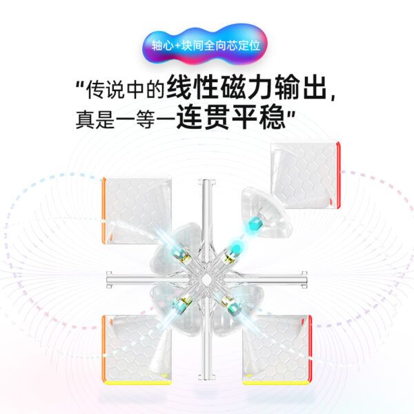 GAN duo 11 M 魔術方塊 三階 速解 GAN11M 3階 方塊 磁力 磁鐵