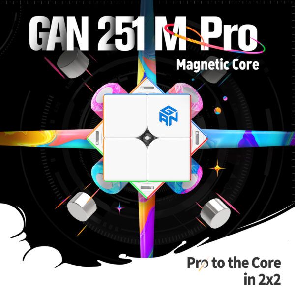 gan251m pro 01