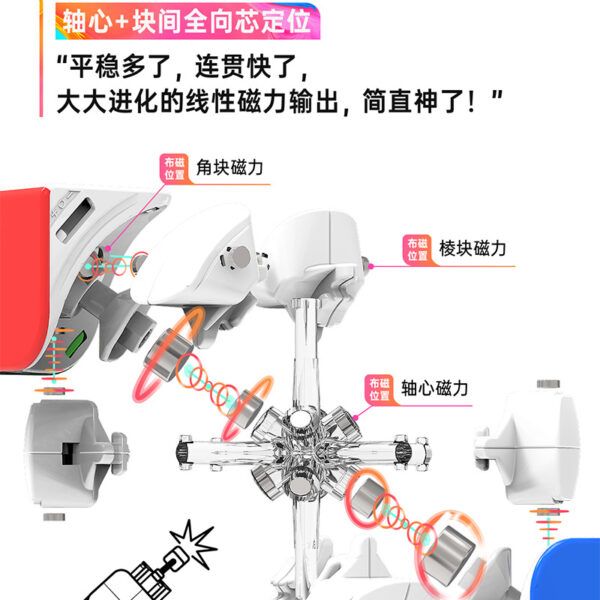 gan251m pro 02