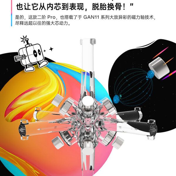 gan251m pro 03