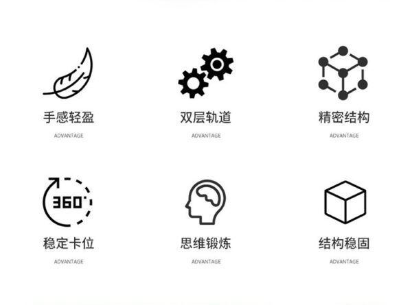雙棱花 藍藍 異形 魔方 益智玩具 遊戲 轉邊 12軸 lanlan