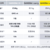 i carry 各種類比較