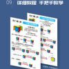 一階 陀螺 魔方 1階 奇藝魔方格 益智玩具 簡單 魔術方塊 魔方小天地
