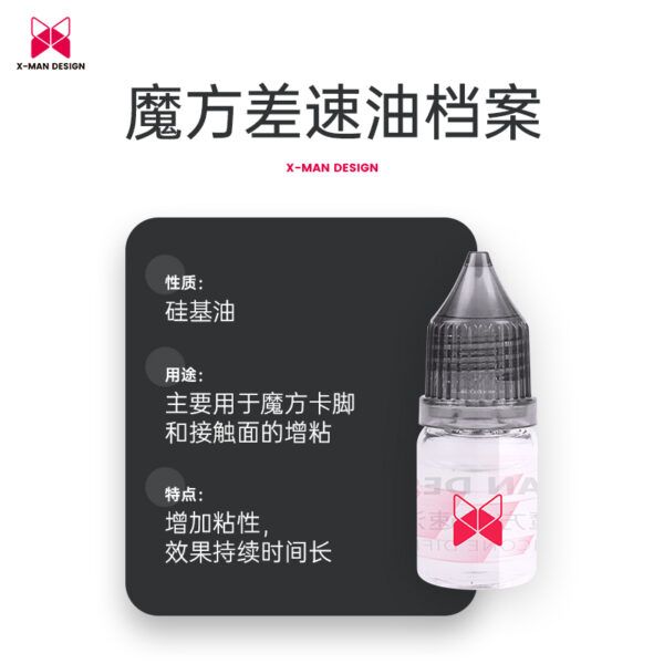 差速油 奇藝魔方格 XMD 高濃度矽油 黑蓋 X MAN 魔術方塊 魔方