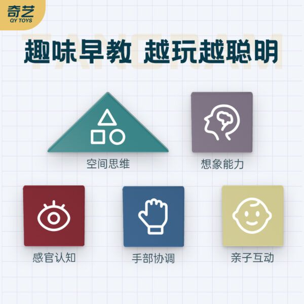 奇藝魔方格 七巧板 兒童 知識 莫笛藍色 益智玩具 付教學 7巧板 教學 學習