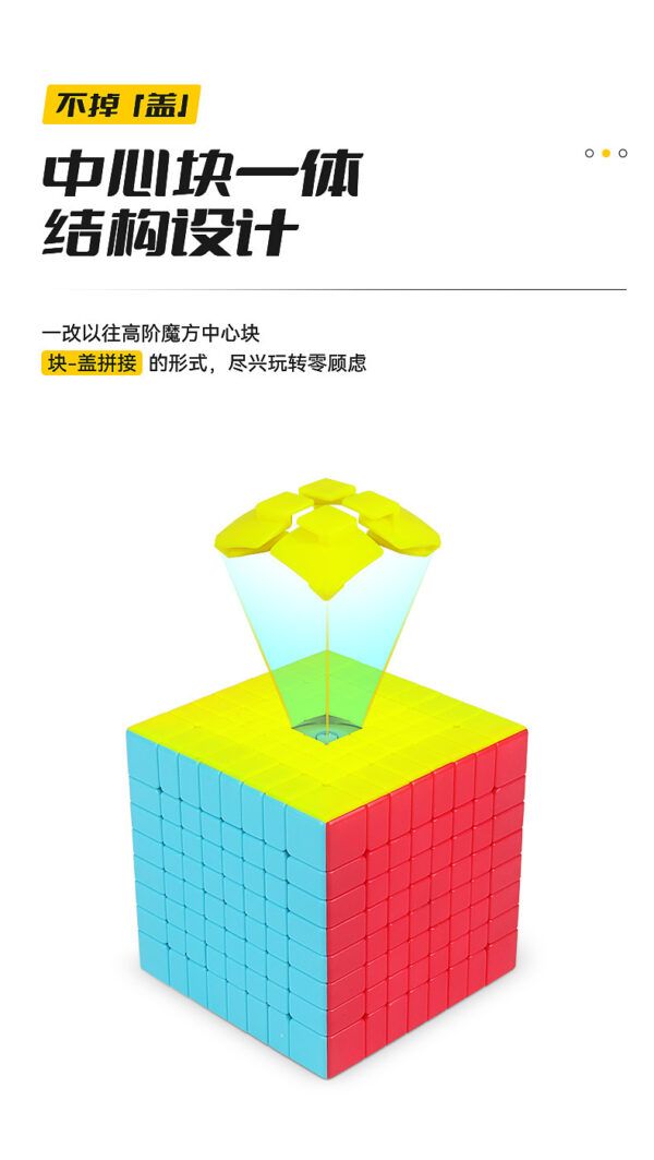 奇藝 魔方格 八階 70mm 魔術方塊 8階 速解 魔方 高階 8*8