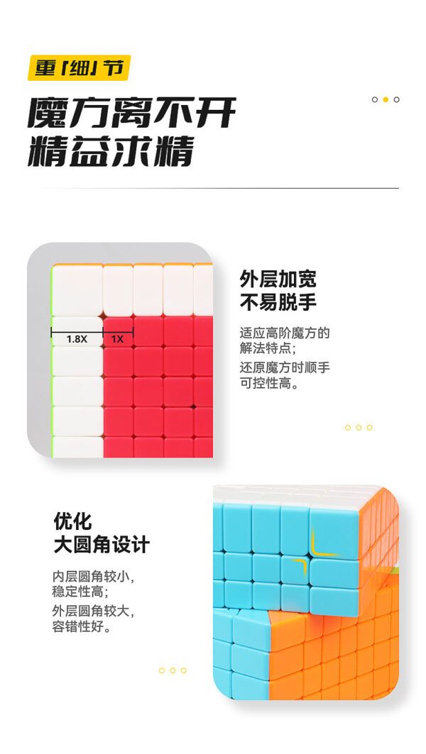奇藝 魔方格 八階 70mm 魔術方塊 8階 速解 魔方 高階 8*8