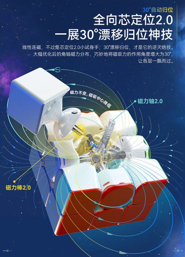 12M 商详切图 0919 12