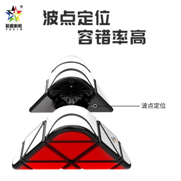圓角金字塔 02