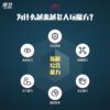奇艺九阶魔方 九宫格 02