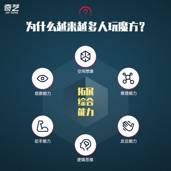 奇艺九阶魔方 九宫格 02