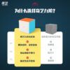 奇艺九阶魔方 九宫格 07
