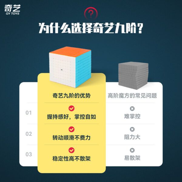 奇艺九阶魔方 九宫格 07