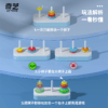 九宫格中文版 09