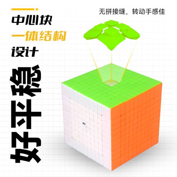 九宫格详情图 4