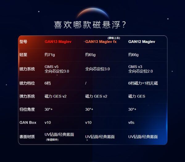 螢幕擷取畫面 2022 10 05 204843