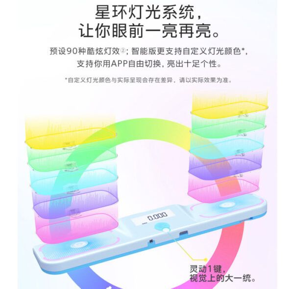 星環計時器11