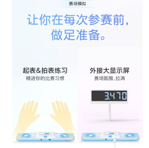 星環計時器13