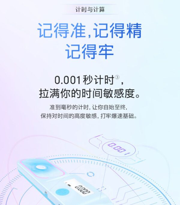 星環計時器3