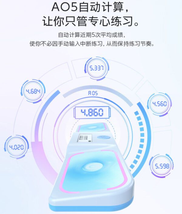 星環計時器4