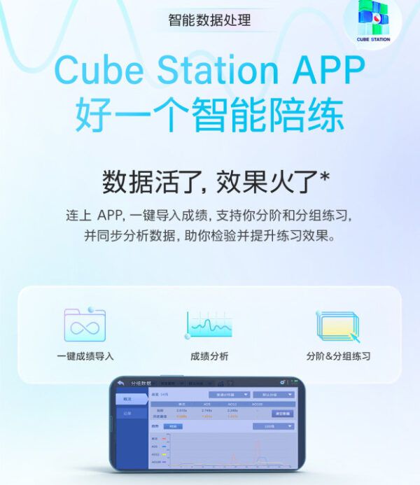 星環計時器6
