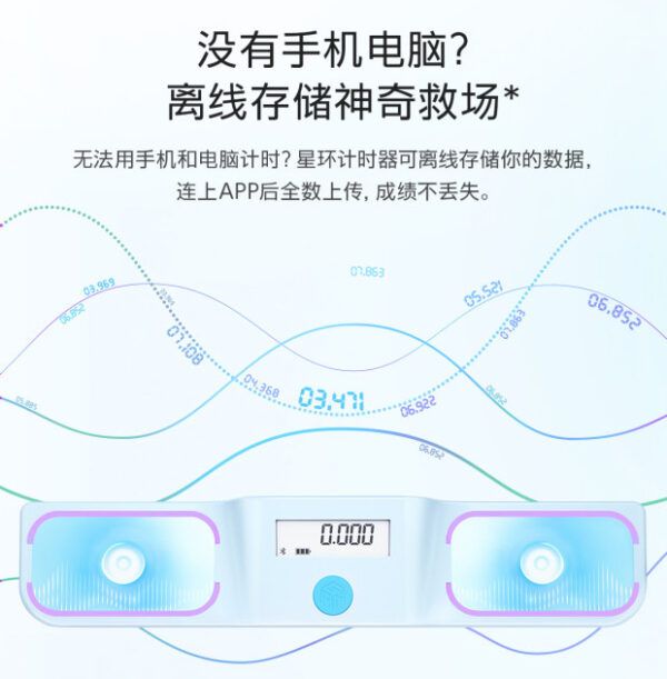 星環計時器7